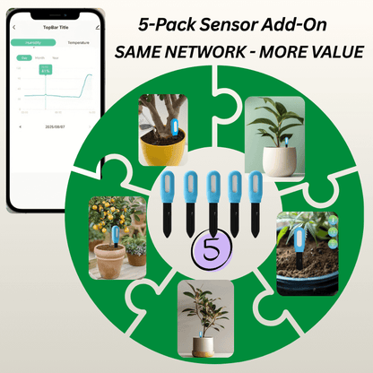 Plantify-JoY™ 5-Pack Sensor Add-On