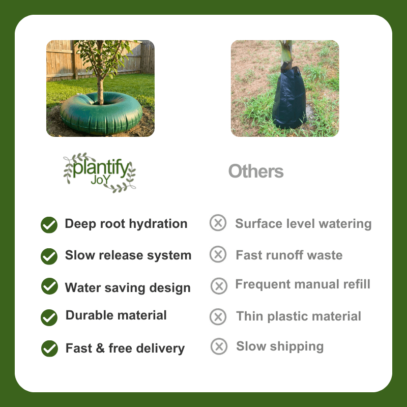 Plantify-JoY™ Slow Release Tree Watering Bag